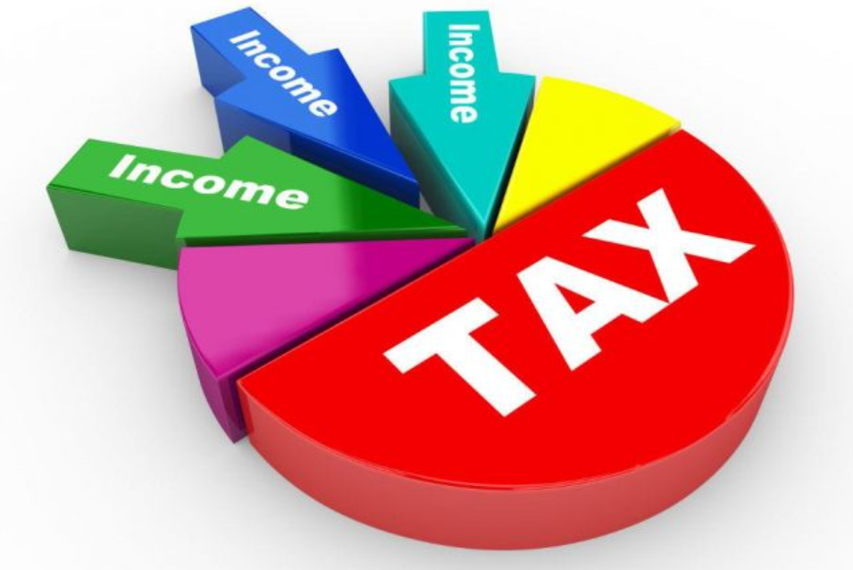 thuế thu nhập doanh nghiệp là gì